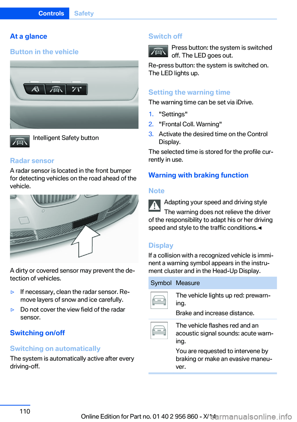 BMW 435I CONVERTIBLE 2014  Owners Manual At a glance
Button in the vehicle
Intelligent Safety button
Radar sensor
A radar sensor is located in the front bumper
for detecting vehicles on the road ahead of the
vehicle.
A dirty or covered senso