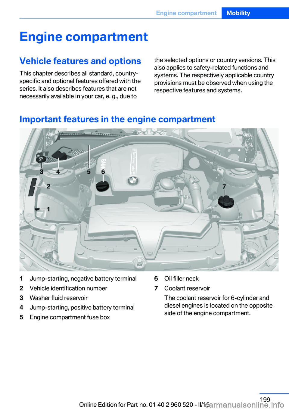 BMW 435I COUPE 2016  Owners Manual Engine compartmentVehicle features and optionsThis chapter describes all standard, country-
specific and optional features offered with the
series. It also describes features that are not
necessarily 