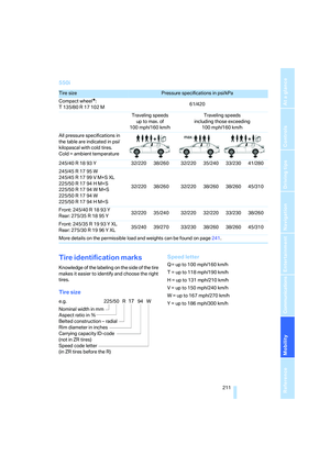 Page 213