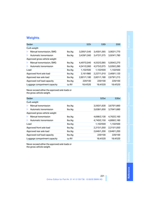 Page 222