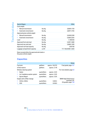 Page 223