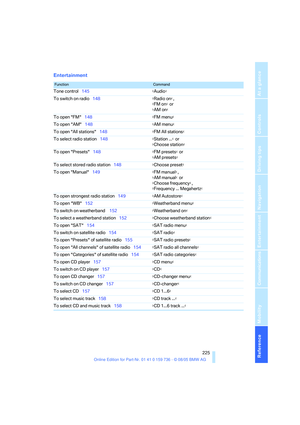 Page 226