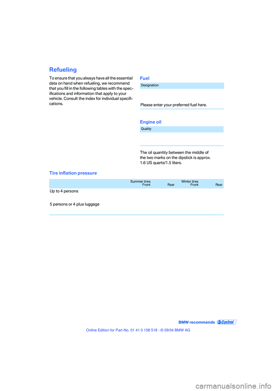 BMW 525I 2005  Owners Manual Refueling
To ensure that you always have all the essential 
data on hand when refueling, we recommend 
that you fill in the following tables with the spec-
ifications and information that apply to you