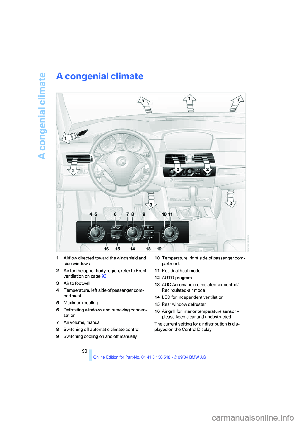 BMW 525I 2005  Owners Manual A congenial climate
90
A congenial climate
1Airflow directed toward the windshield and 
side windows
2Air for the upper body region, refer to Front 
ventilation on page93
3Air to footwell
4Temperature