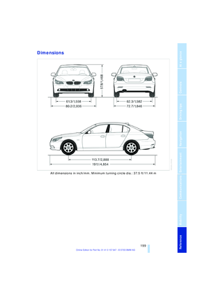 Page 201