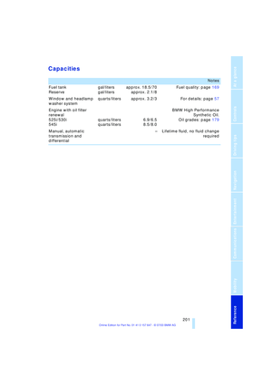 Page 203