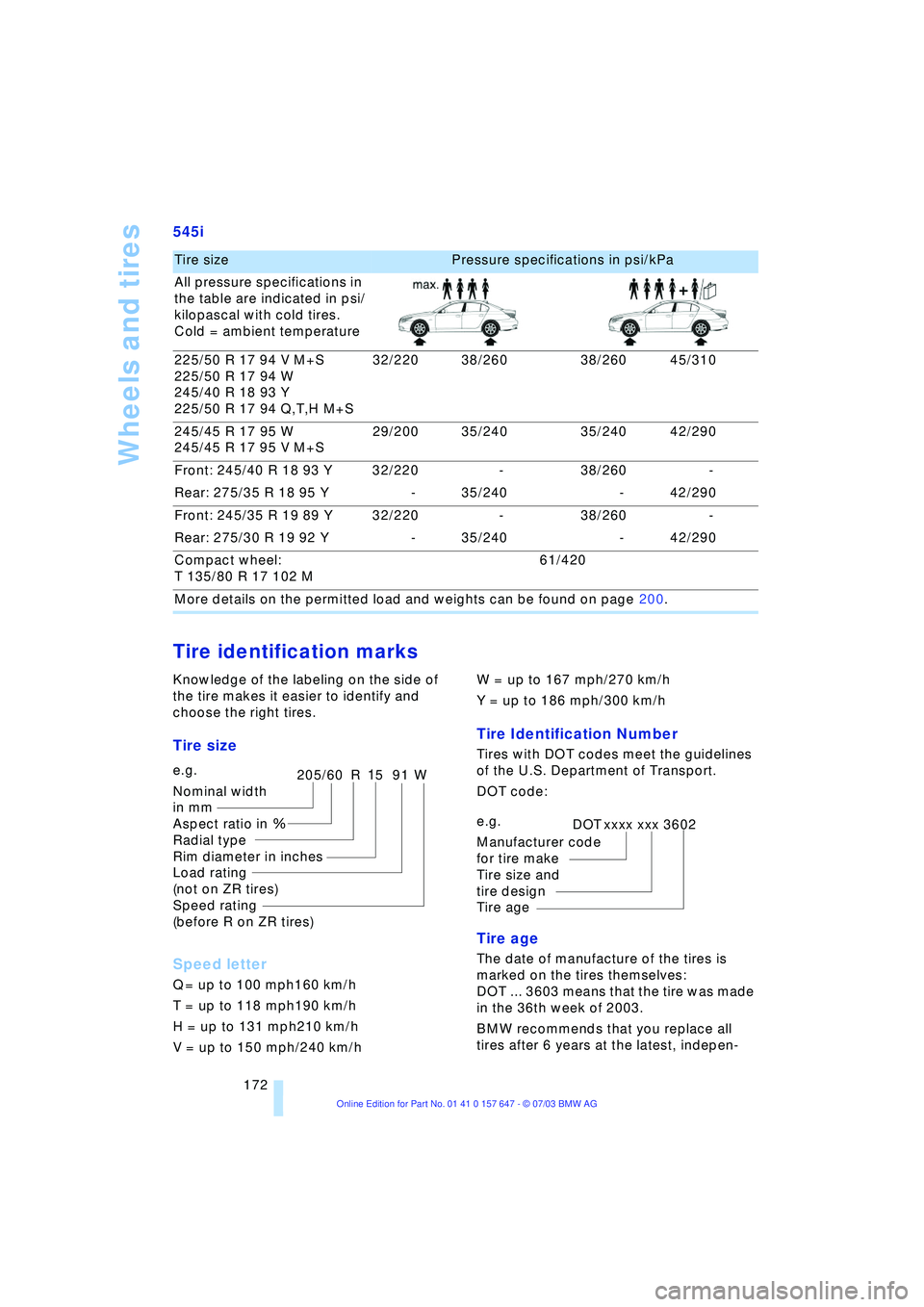 BMW 525I 2004 Owners Manual Wheels and tires
172
545i
Tire identification marks
Knowledge of the labeling on the side of
the tire makes it easier to identify and
choose the right tires.
Tire size
Speed letter
Q = up to 100 BMW 525I 2004 Owners Manual Wheels and tires
172
545i
Tire identification marks
Knowledge of the labeling on the side of
the tire makes it easier to identify and
choose the right tires.
Tire size
Speed letter
Q = up to 100