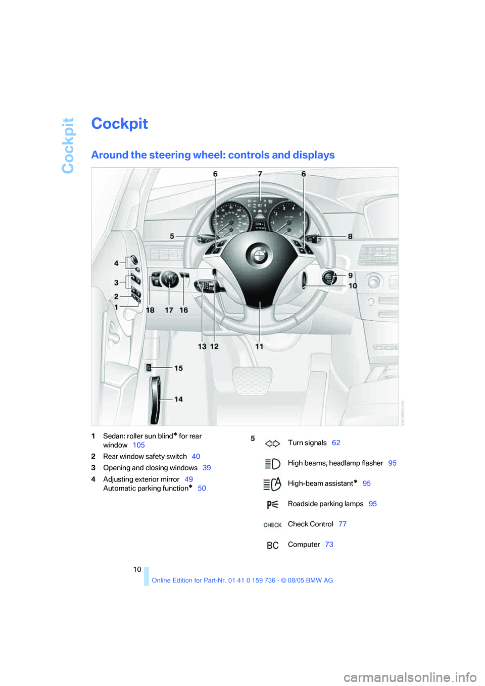 BMW 525XI 2006  Owners Manual Cockpit
10
Cockpit
Around the steering wheel: controls and displays
1Sedan: roller sun blind* for rear 
window105
2Rear window safety switch40
3Opening and closing windows39
4Adjusting exterior mirror
