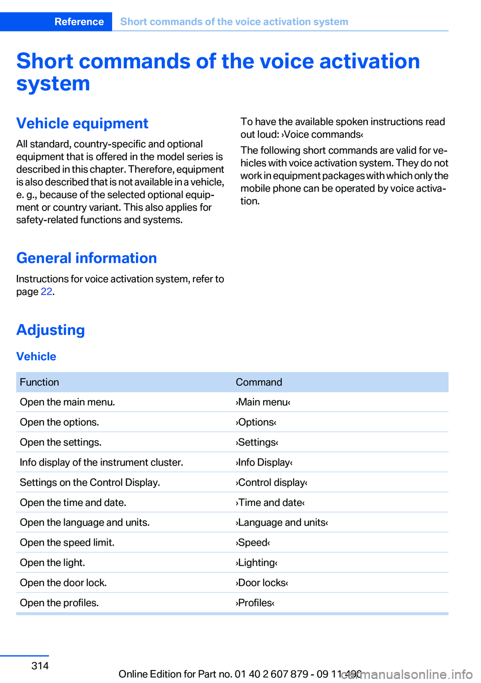 BMW 528I 2012 Owners Manual Short commands of the voice activation
systemVehicle equipment
All standard, country-specific and optional
equipment that is offered in the model series is
described in this chapter. Therefore, equipm BMW 528I 2012 Owners Manual Short commands of the voice activation
systemVehicle equipment
All standard, country-specific and optional
equipment that is offered in the model series is
described in this chapter. Therefore, equipm