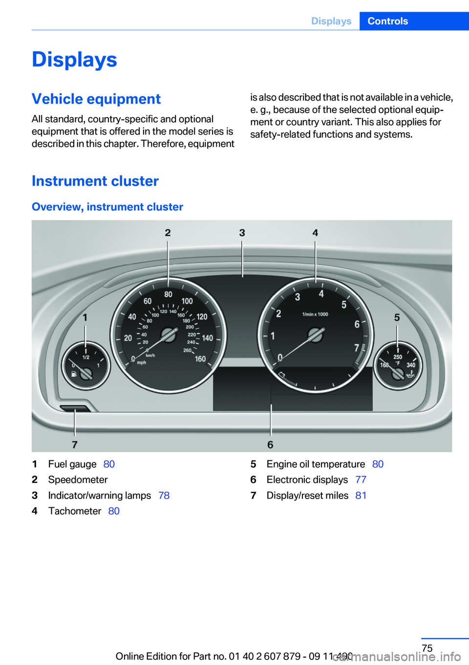 BMW 528I 2012  Owners Manual DisplaysVehicle equipment
All standard, country-specific and optional
equipment that is offered in the model series is
described in this chapter. Therefore, equipmentis also described that is not avai