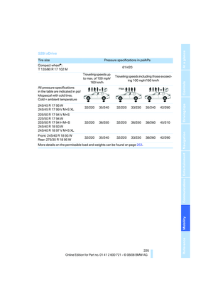 Page 227