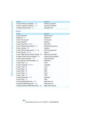 Page 270