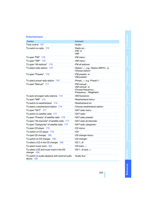 Page 261