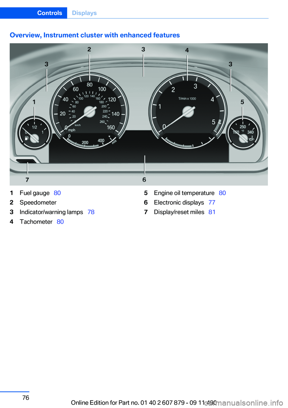 BMW 535I 2012  Owners Manual Overview, Instrument cluster with enhanced features1Fuel gauge  802Speedometer3Indicator/warning lamps   784Tachometer  805Engine oil temperature   806Electronic displays  777Displ