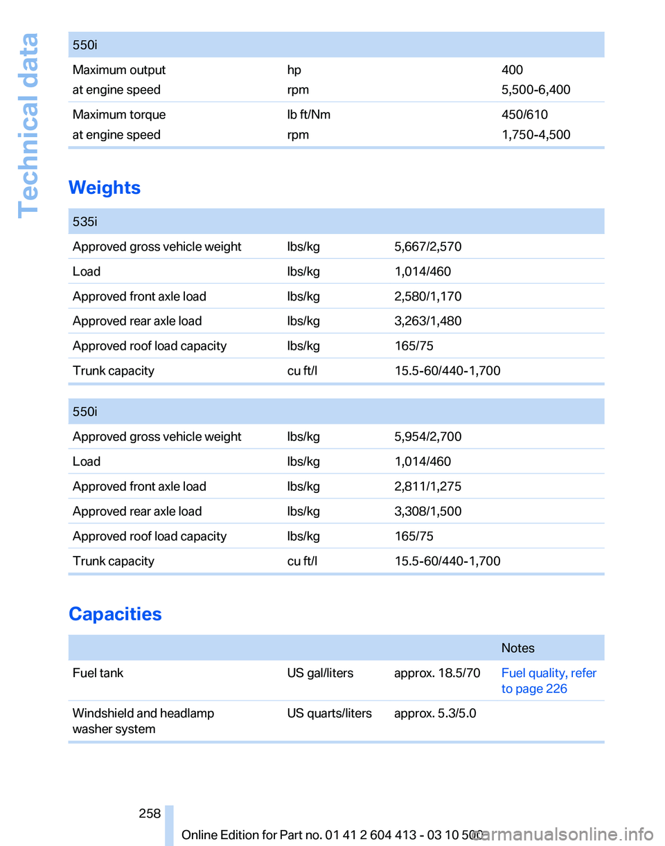 BMW 535I GRAN TURISMO 2010  Owners Manual 