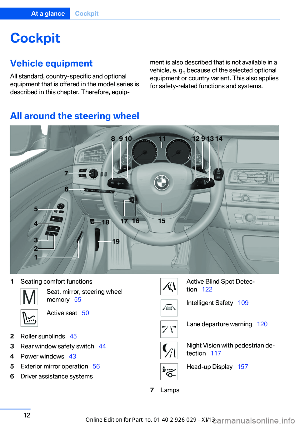 BMW 535I SEDAN 2013  Owners Manual CockpitVehicle equipment
All standard, country-specific and optional
equipment that is offered in the model series is
described in this chapter. Therefore, equip‐ment is also described that is not a