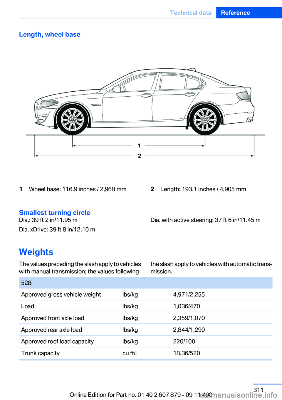 BMW 535I XDRIVE 2012  Owners Manual Length, wheel base1Wheel base: 116.9 inches / 2,968 mm2Length: 193.1 inches / 4,905 mm
Smallest turning circle
Dia.: 39 ft 2 in/11.95 m
Dia. xDrive: 39 ft 8 in/12.10 mDia. with active steering: 37 ft 