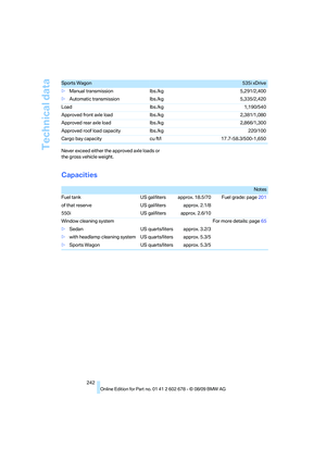 Page 244