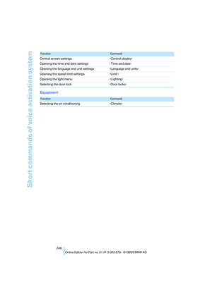 Page 250
