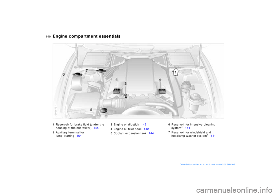 BMW 540I SEDAN 2003  Owners Manual 140n
1 Reservoir for brake fluid (under the 
housing of the microfilter)145
2 Auxiliary terminal for 
jump-starting1643 Engine oil dipstick142
4 Engine oil filler neck142
5 Coolant expansion tank1446 
