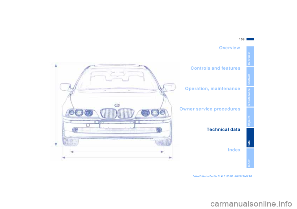 BMW 540I SEDAN 2003  Owners Manual 169n
OverviewControlsMaintenanceRepairsDataIndex
Overview
Controls and features
Operation, maintenance
Owner service procedures
Index Technical data
Index 