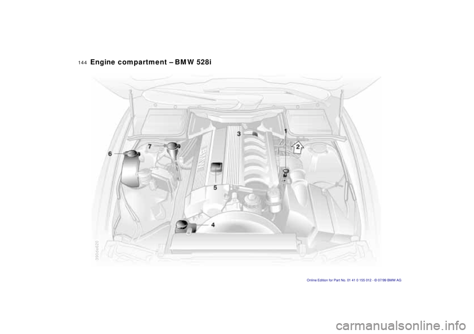 BMW 540I SEDAN 2000  Owners Manual 144n
390de620
Engine compartment Ð BMW 528i 