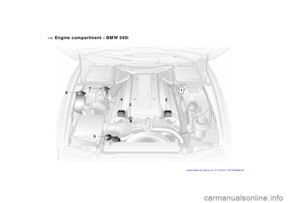BMW 540I SEDAN 2000  Owners Manual 146n
Engine compartment Ð BMW 540i
390us621 