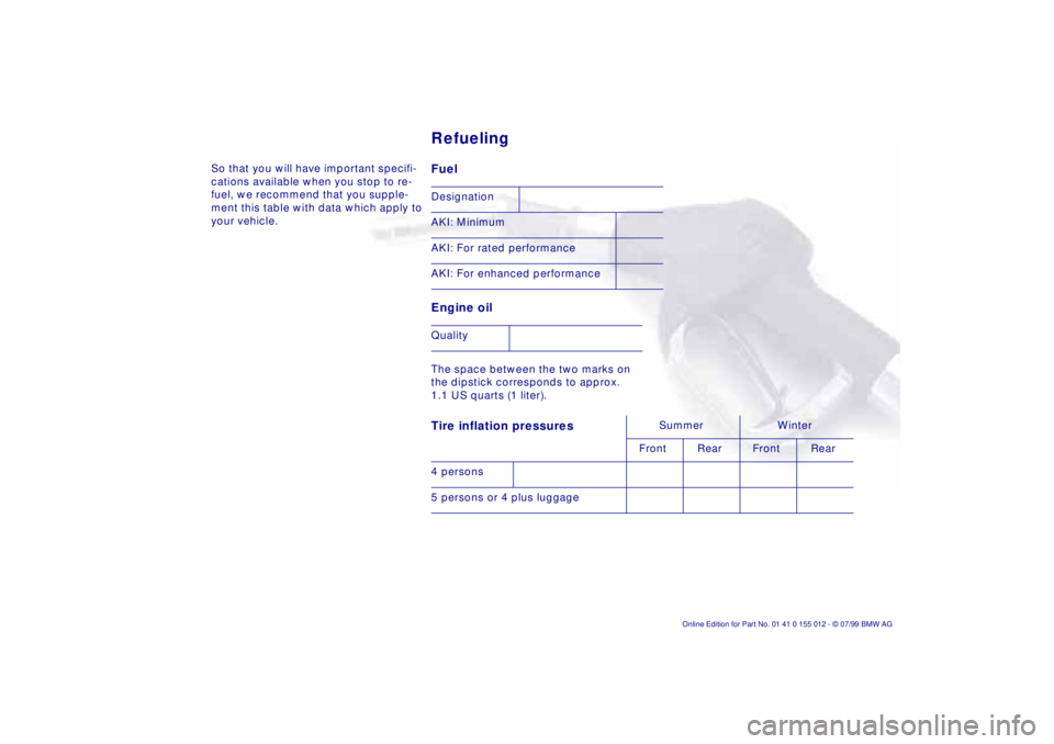 BMW 540I SEDAN 2000  Owners Manual So that you will have important specifi-
cations available when you stop to re-
fuel, we recommend that you supple-
ment this table with data which apply to
your vehicle. 
Fuel 
Engine oil The space b