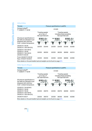 Page 212