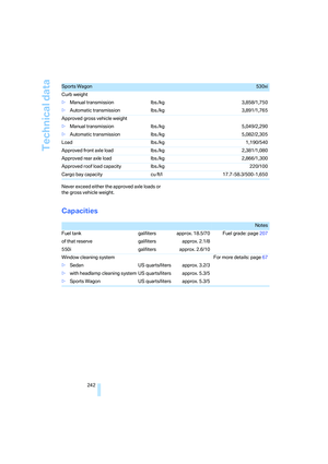 Page 244