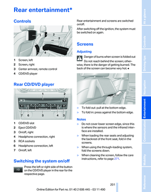 Page 201