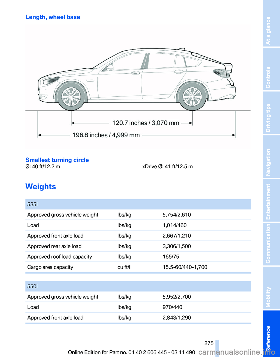 BMW 550I GRAN TURISMO 2011  Owners Manual Length, wheel base
Smallest turning circle
Ø: 40 ft/12.2 m
xDrive Ø: 41 ft/12.5 m
Weights
  535i
Approved gross vehicle weight lbs/kg
5,754/2,610
Load lbs/kg1,014/460
Approved front axle load lbs/kg