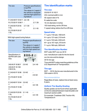 Page 249