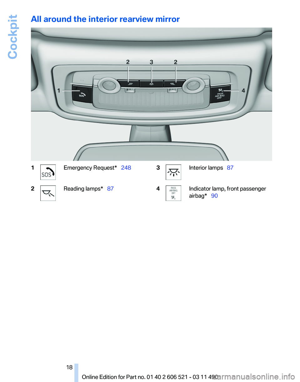 BMW 640I CONVERTIBLE 2012  Owners Manual All around the interior rearview mirror
1 Emergency Request*  248
2 Reading lamps*  
87 3 Interior lamps  87
4 Indicator lamp, front passenger
airbag*  90
Seite 18
18 Online Edition fo