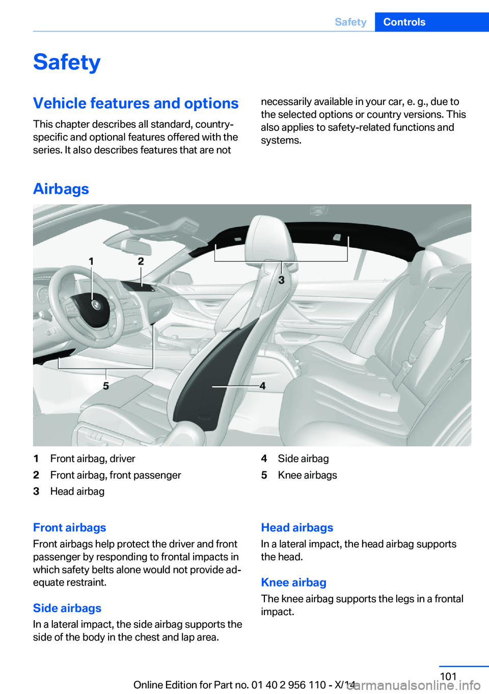 BMW 640I XDRIVE GRAN COUPE 2014  Owners Manual SafetyVehicle features and options
This chapter describes all standard, country-
specific and optional features offered with the
series. It also describes features that are notnecessarily available in
