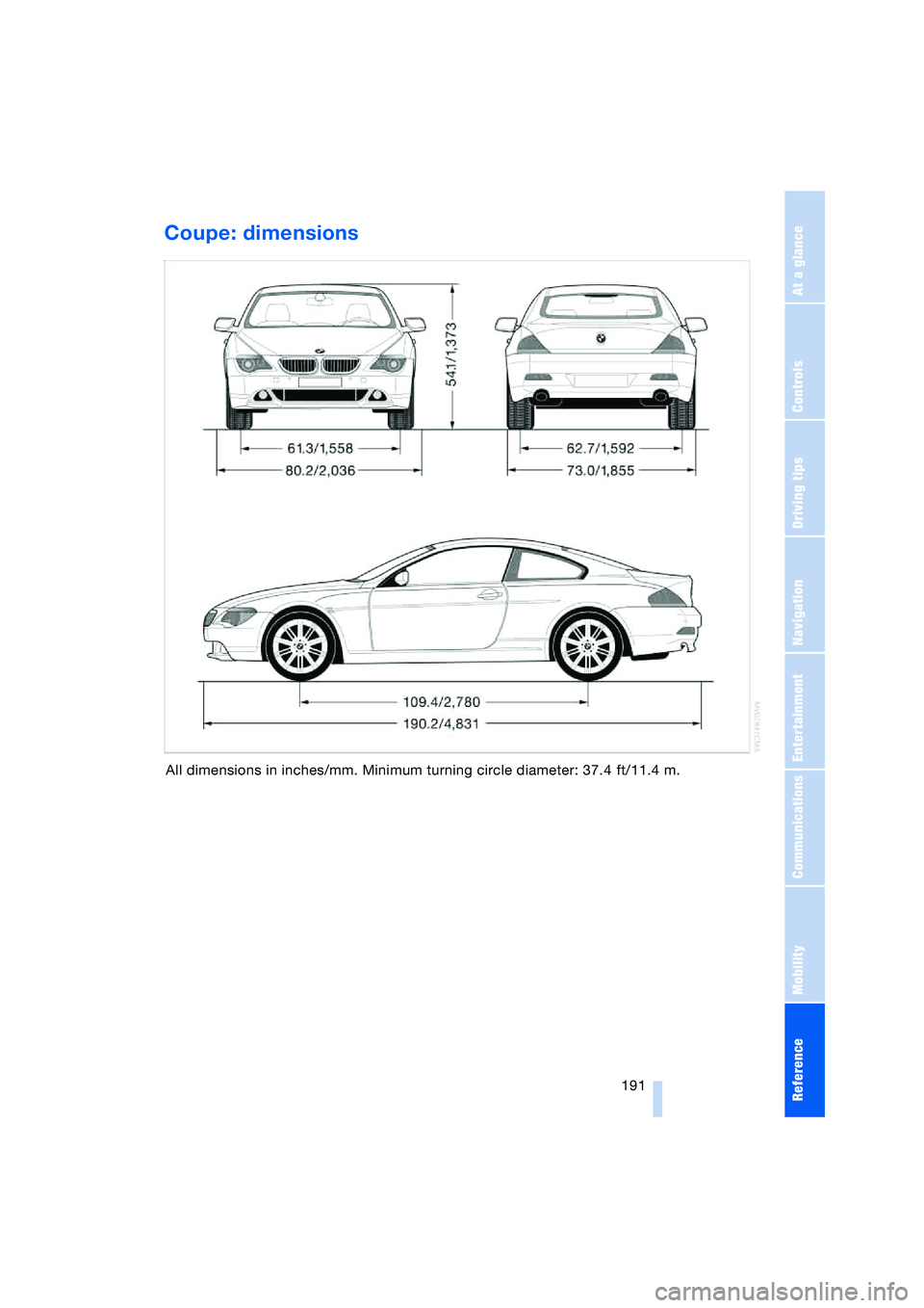 BMW 645CI COUPE&CONVERTIBLE 2004  Owners Manual Reference 191
At a glance
Controls
Driving tips
Communications
Navigation
Entertainment
Mobility
Coupe: dimensions 
All dimensions in inches/mm. Minimum turning circle diameter: 37.4  ft/11.4 m. 