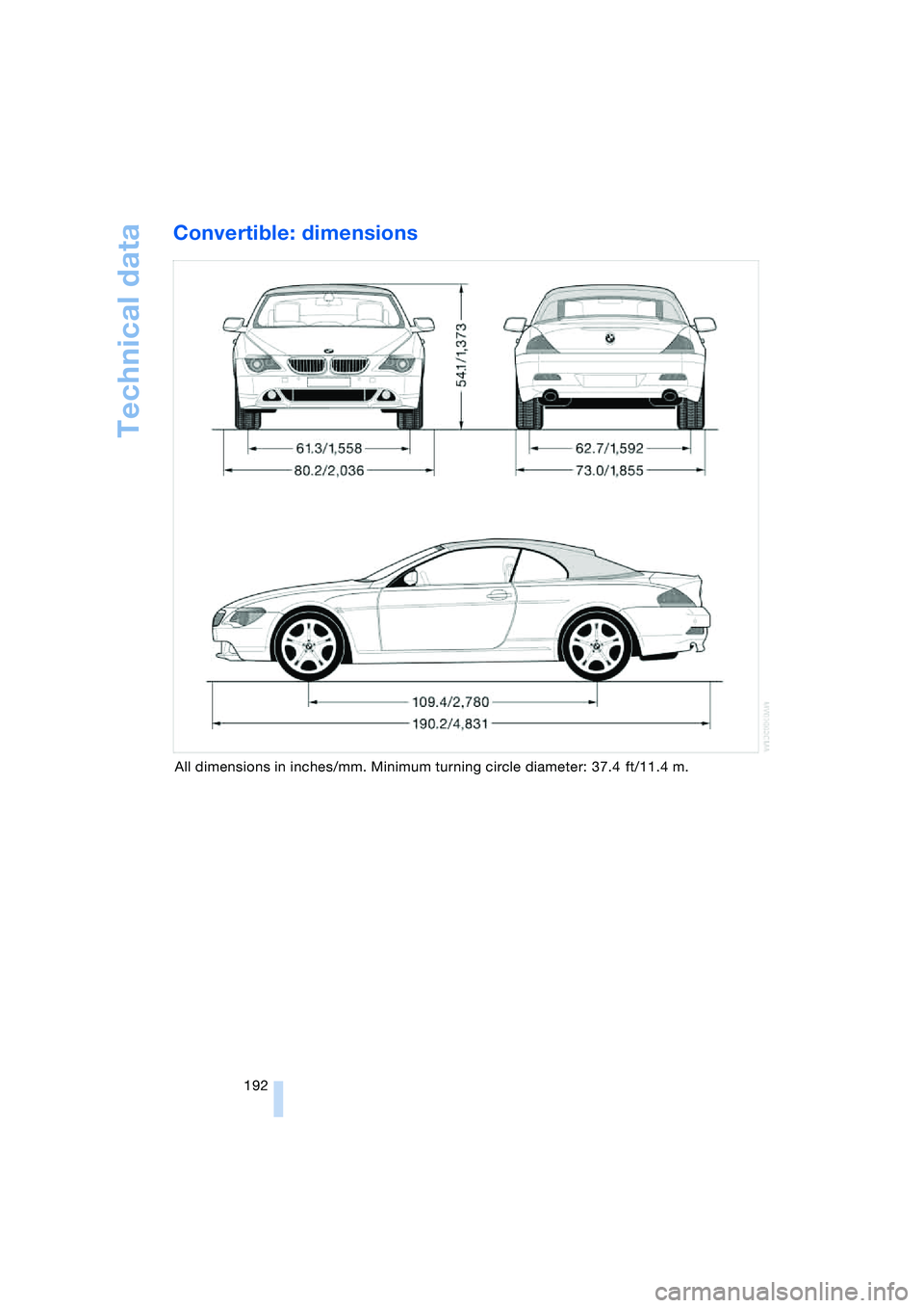BMW 645CI COUPE&CONVERTIBLE 2004  Owners Manual Technical data
192
Convertible: dimensions 
All dimensions in inches/mm. Minimum turning circle diameter: 37.4  ft/11.4 m. 