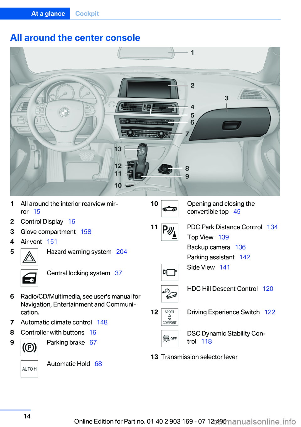 BMW 650I CONVERTIBLE 2013  Owners Manual All around the center console1All around the interior rearview mir‐
ror   152Control Display   163Glove compartment   1584Air vent  1515Hazard warning system   204Central locking