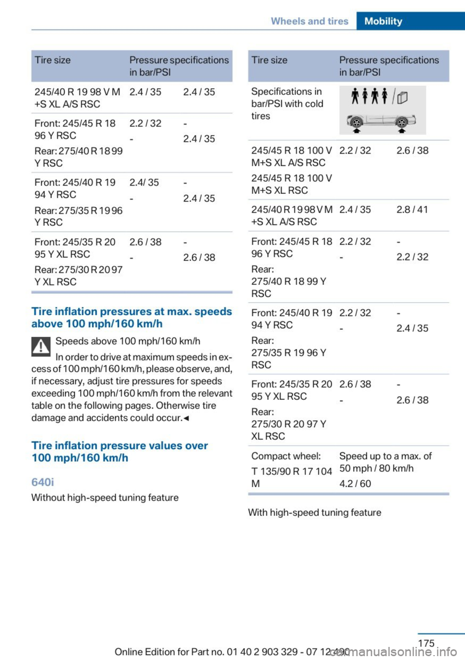 BMW 650I COUPE 2013  Owners Manual 