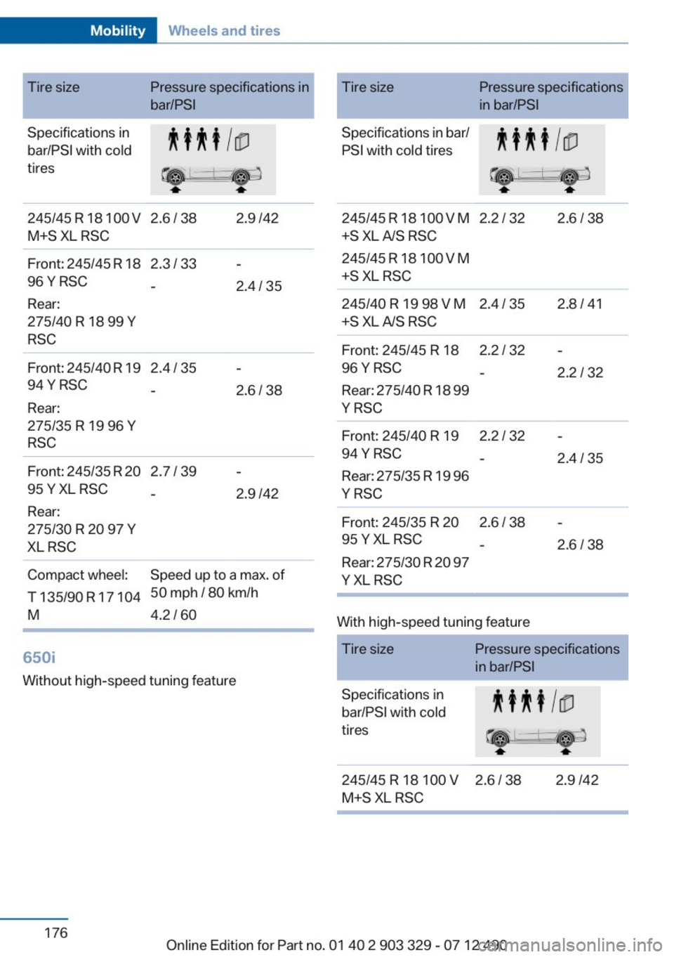 BMW 650I COUPE 2013  Owners Manual 
