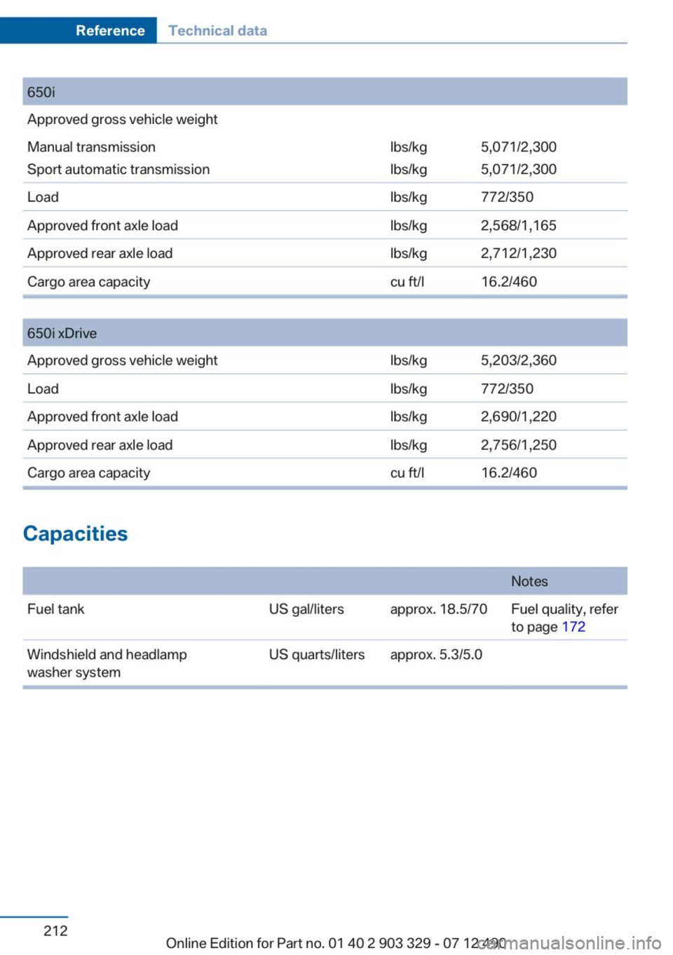 BMW 650I COUPE 2013  Owners Manual 