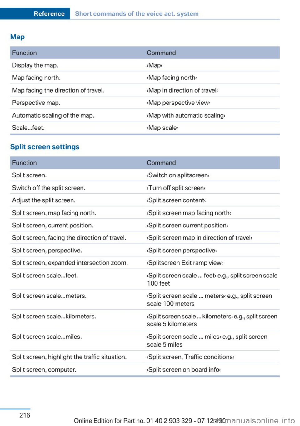BMW 650I COUPE 2013  Owners Manual 