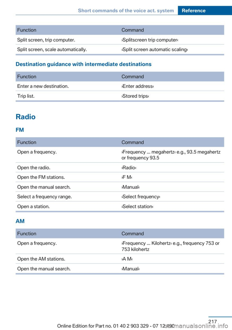 BMW 650I COUPE 2013  Owners Manual 