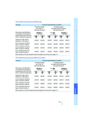 Page 213