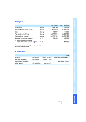 Page 239
