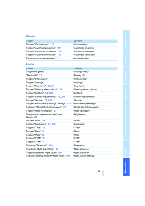 Page 243