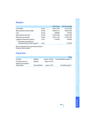 Page 231
