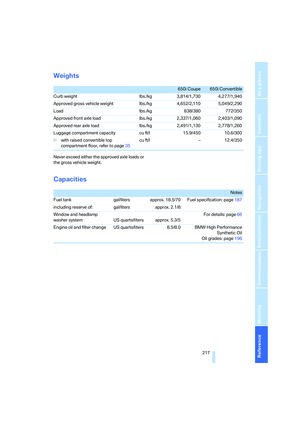 Page 218