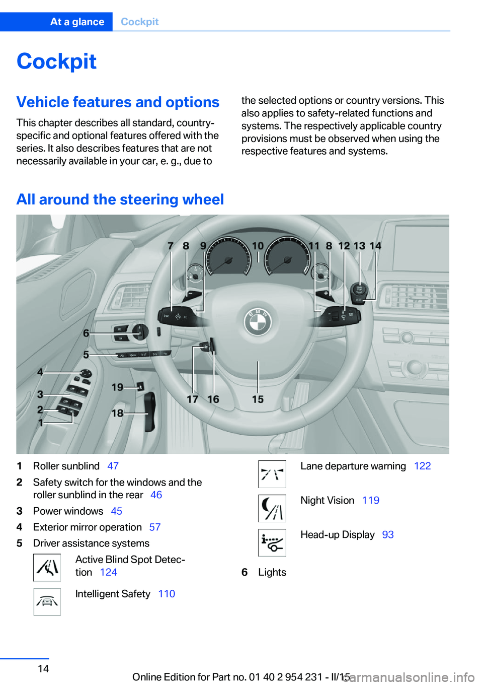 BMW 650I GRAN COUPE 2015  Owners Manual CockpitVehicle features and options
This chapter describes all standard, country-
specific and optional features offered with the
series. It also describes features that are not
necessarily available 