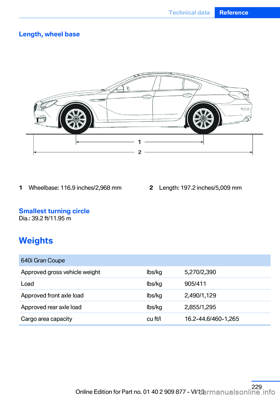BMW 650I GRAN COUPE 2014  Owners Manual Length, wheel base1Wheelbase: 116.9 inches/2,968 mm2Length: 197.2 inches/5,009 mm
Smallest turning circle
Dia.: 39.2 ft/11.95 m
Weights 
640i Gran CoupeApproved gross vehicle weightlbs/kg5,270/2,390Lo